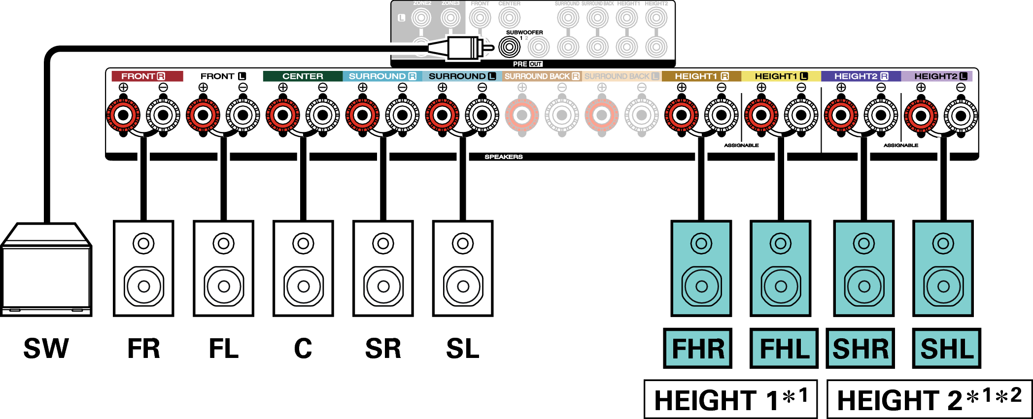 Conne SP 9.1 Auro X47E3